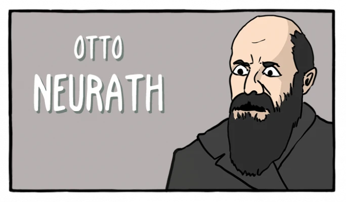 Otto Neurath - Cómics Existenciales